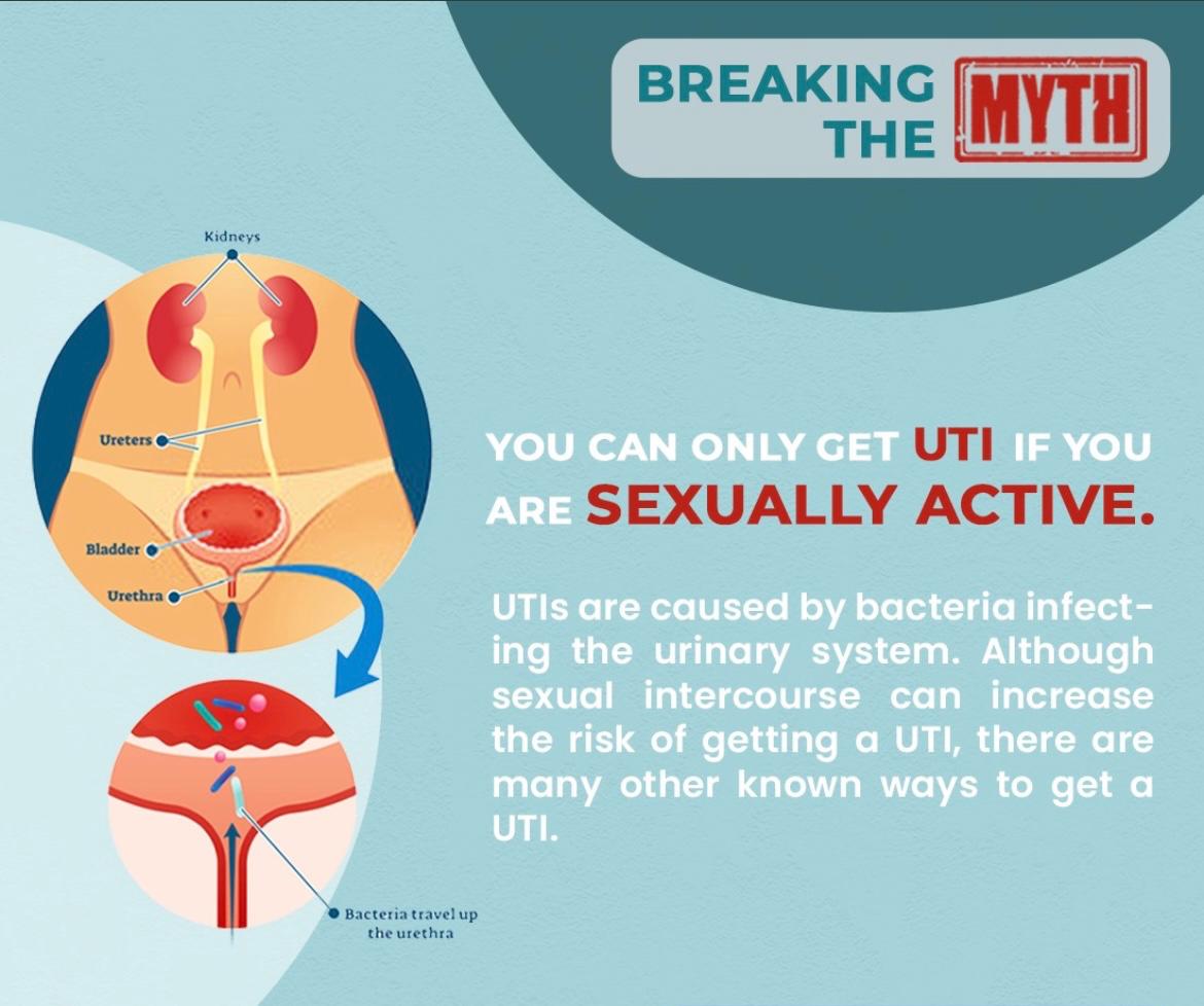 Breaking the myth: UTI and sexual activity