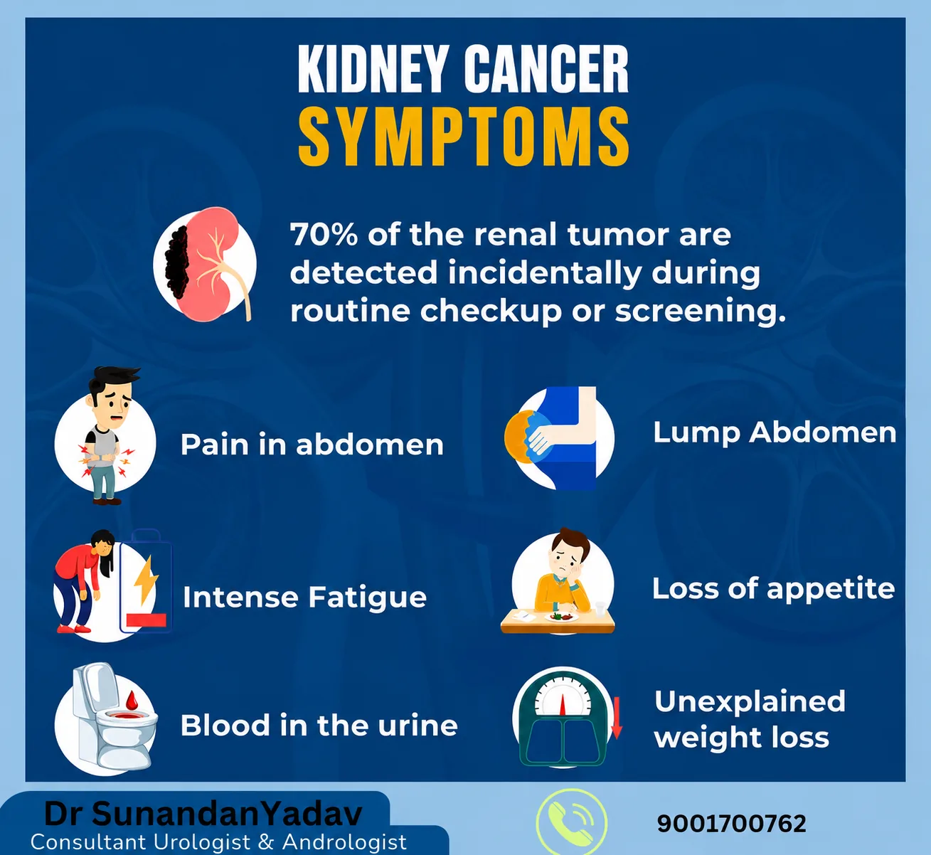 Kidney cancer symptoms awareness graphic